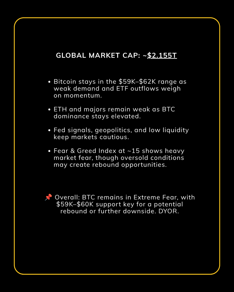zBit_Official's tweet photo. ๐ Crypto Market Update - June 30, 2026
#zBit #cryptomarket #cryptomarketupdate https://t.co/L5PNEfVXVD