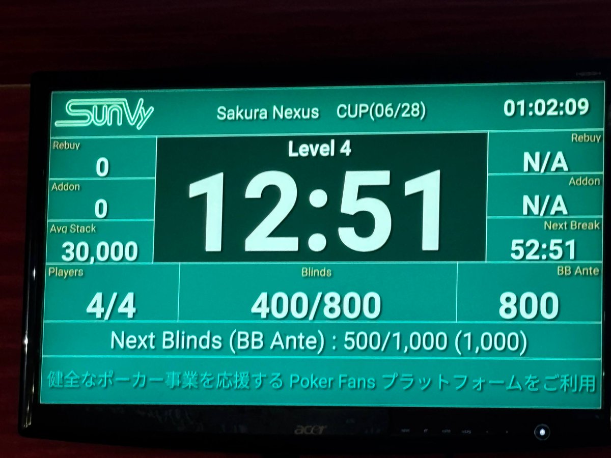 SakuraNexusGame's tweet photo. 🏆 【Garyu Cup Offline Final – Results】

On June 28, we successfully held the Garyu Cup Offline Final at Garyu Poker Stadium @GaryuPoker! ♠️

Despite concerns about the approaching typhoon, we sincerely thank everyone who made the trip and joined us.
We would also like to express our heartfelt appreciation to the entire team at Garyu Poker Stadium for providing such a fantastic venue and for their tremendous support throughout the event. 

The final lasted for nearly three hours and was filled with exciting action from start to finish.
It all came down to an incredible all-in showdown, making for a truly unforgettable finish! 🔥
🏅 Final Top 3
🥇 1st: User ID 10030002500025
🥈 2nd: User ID 10020002500016
🥉 3rd: User ID 10030002506632

Rewards for the offline final, as well as prizes for the top finishers in the online qualifiers, will be distributed by our operations team within this week.

Building on the experience and lessons from our very first offline final, we plan to expand our O2O (Online-to-Offline) events beyond Tokyo, creating more opportunities for players across Japan to participate. 🌸

Thank you once again to everyone who participated, supported, and cheered us on!

#SakuraNexus #GaryuCup #Poker #O2O