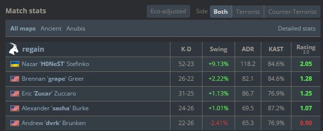 CROSSFIRE GG tweet media