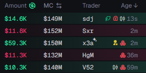 _bolivian's tweet photo. Someone just bought $60K of $ANSEM in one transaction.

Looks like Binance insiders. Crime is coming. https://t.co/T5MMjy3I1y