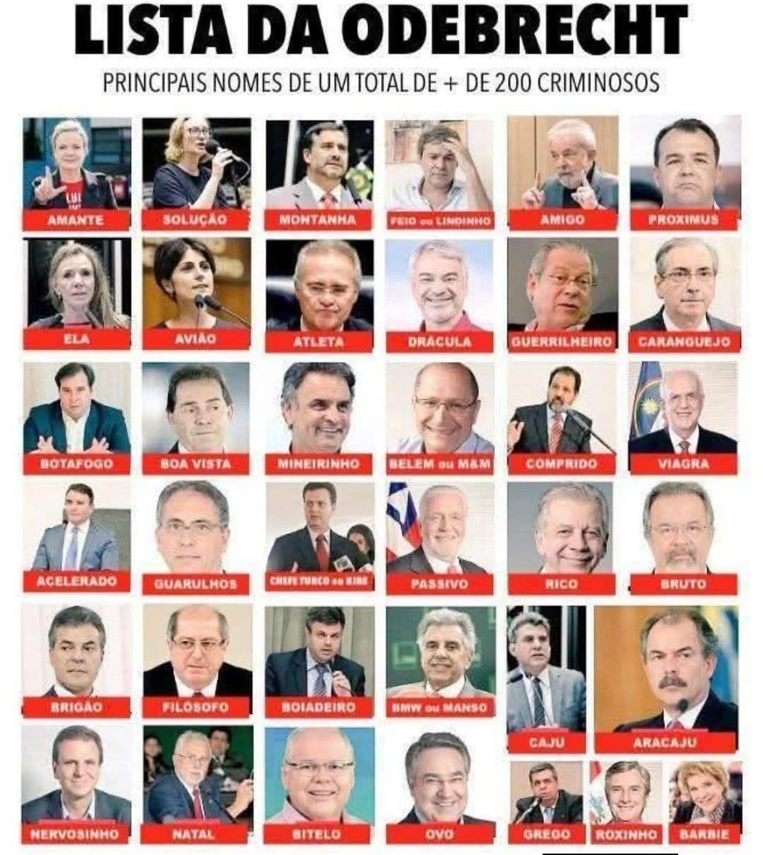Arnuss_Jr's tweet photo. Para que fique bem registrado, pela quinta vez. https://t.co/4I98YNeSkJ
