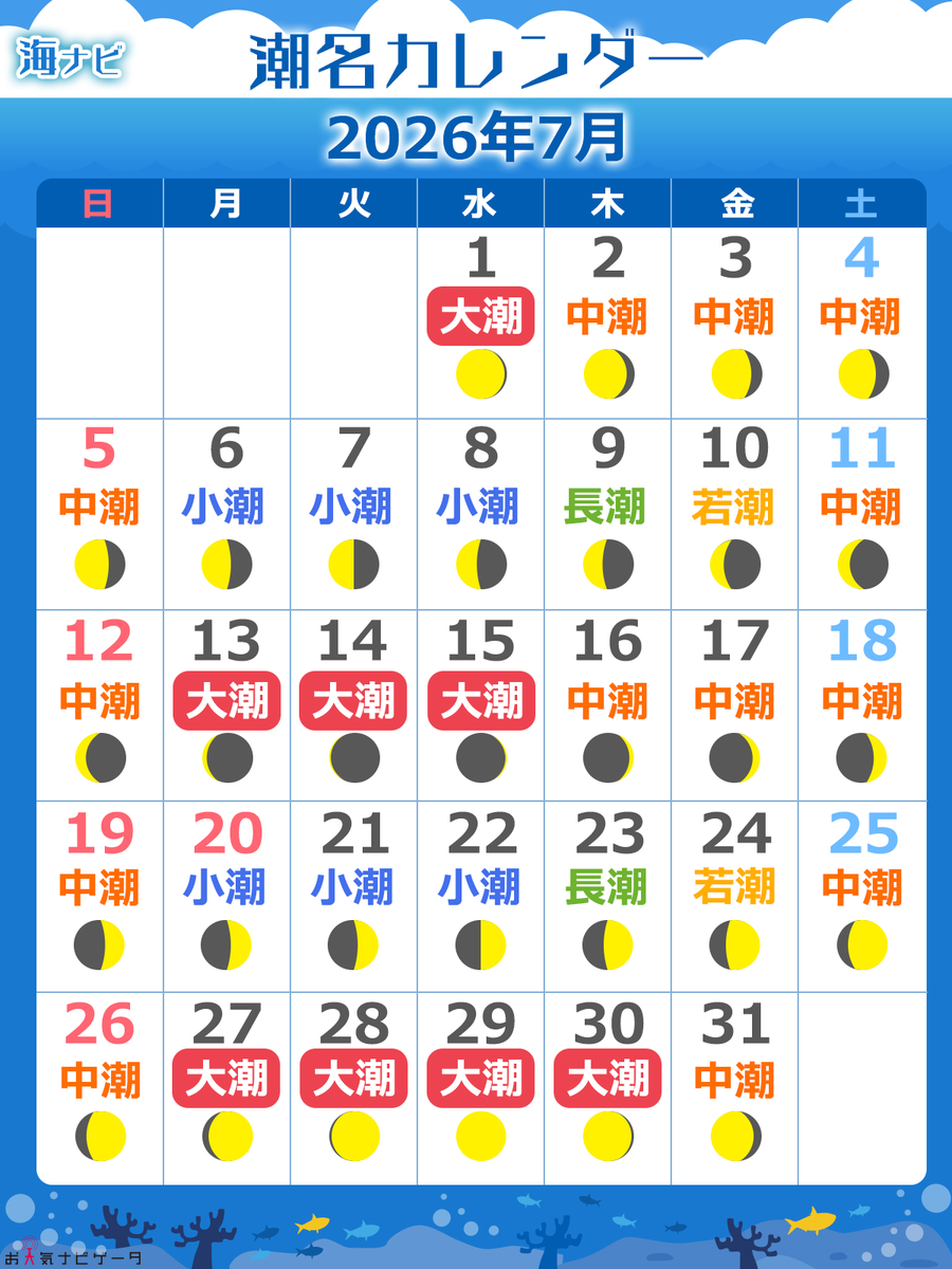 汐7月後半以降 🗓️今月の大潮はいつ？🎣 🌻7月がスタートしました！ 夏本番を迎え
