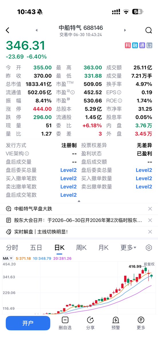 985小小博士回来了 tweet media