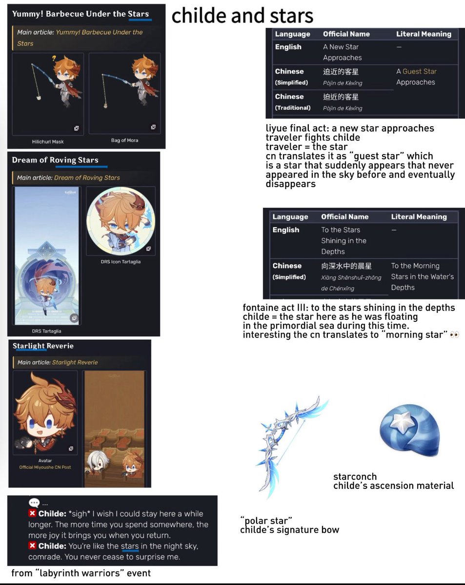 daily childe SP⋆⟢ tweet media