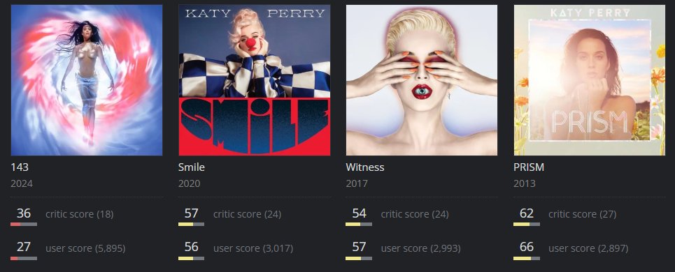 like she really has the worst album covers of all time