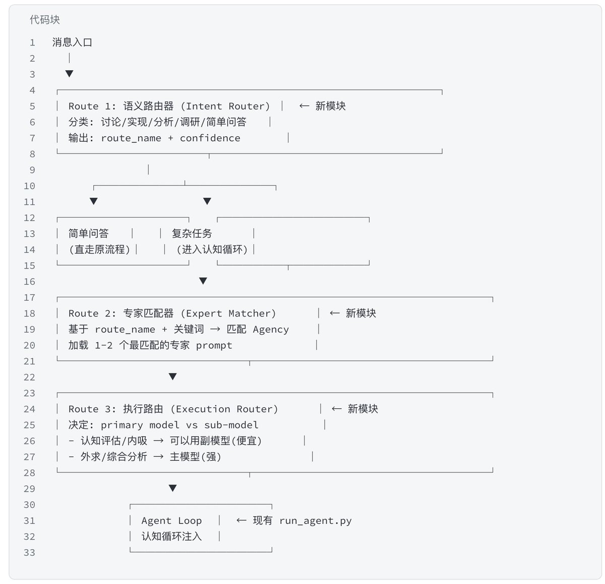 yuanchenglu tweet media