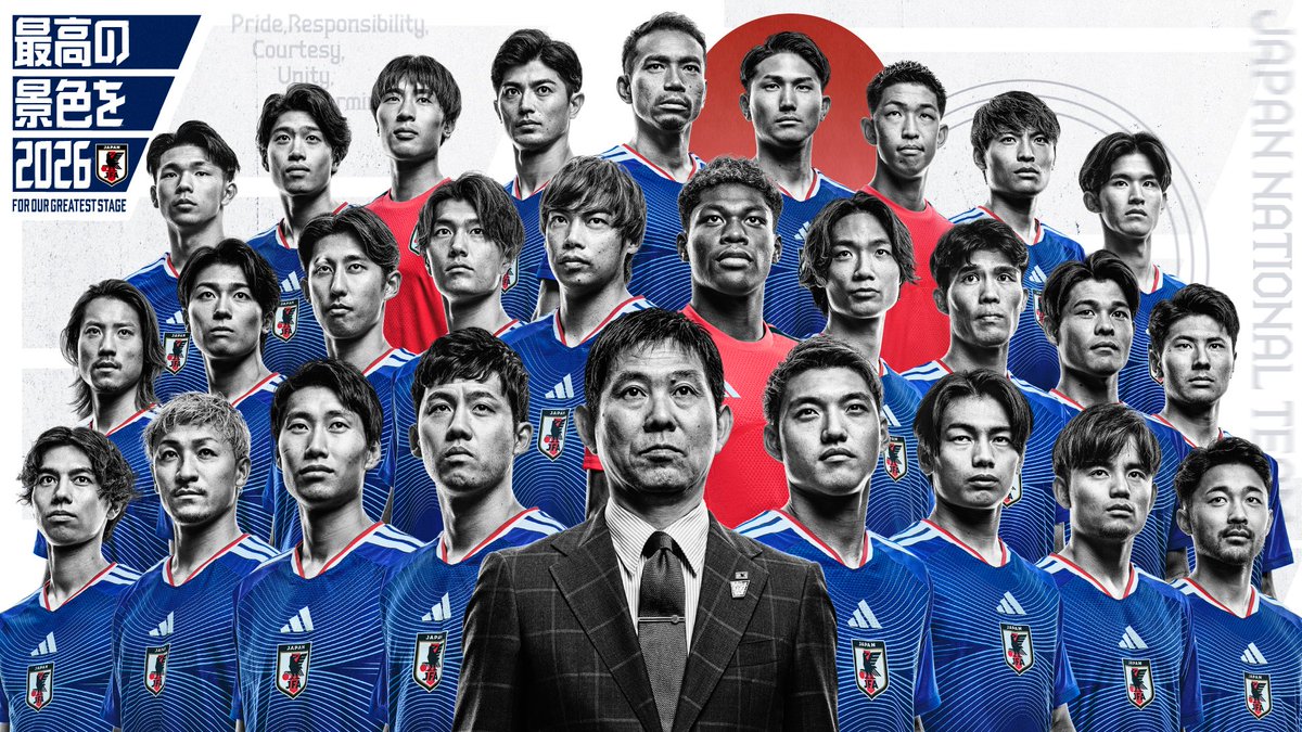 kerishi2025's tweet photo. 2030年W杯時　日本代表メンバーの年齢🇯🇵

⭕️：年齢的に問題ないであろうメンバー
鈴木彩艶　27歳
大迫敬介　30歳
早川友基　31歳
菅原由勢　30歳
板倉滉　　33歳
渡辺剛　　33歳
瀬古歩夢　30歳
伊藤洋輝　31歳
冨安健洋　31歳
鈴木淳之介26歳
町野修斗　30歳
田中碧　　31歳
久保建英　29歳
後藤啓介　25歳
堂安律　　32歳
前田大然　32歳
中村敬斗　29歳
鎌田大地　33歳
鈴木唯人　28歳
上田綺世　31歳
小川航基　32歳
佐野海舟　29歳
塩貝健人　25歳
三笘薫       33歳
町田浩樹   32歳
佐野航大   26歳
藤田譲瑠チマ 28歳
佐藤龍之介23歳
松木玖生   27歳

❌：年齢的に厳しいであろうメンバー
長友佑都　43歳
伊東純也　37歳
谷口彰悟　38歳
南野拓実　35歳
守田英正　35歳