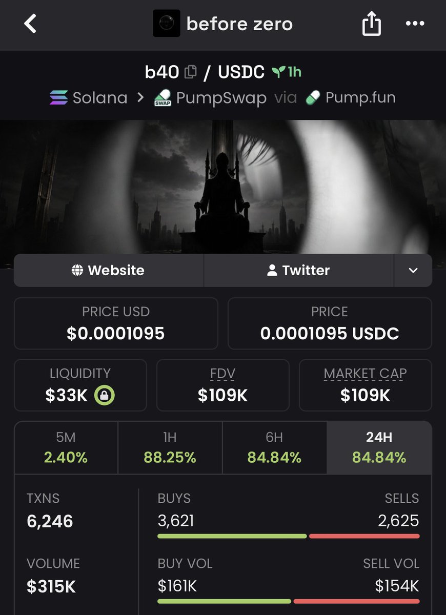 Token_pump7's tweet photo. Decent pump 10x on $b40  🚀
One call One entry from my TG at $10k MC pumped to $109k MC 📊🚀

This is what precision looks like in a degen market

Slide in to be part of the winning family 👉 https://t.co/7v9oNJF3nB

#helevier #LoveIslandUK #Crypto #Sol  #DOGE https://t.co/zIjERk7ofc