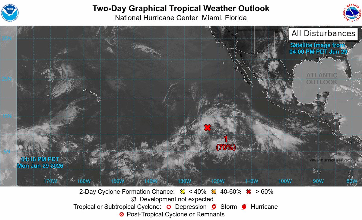 weathermandan10's tweet photo. Invest #95E in the eastern Pacific Ocean has a 70% chance of development in the next 2 days and a 80% chance in the next 7 days as a Tropical Depression is likely to form by the middle of the week #BREAKING #severewx #wxtwitter #rainfall #flooding #wind #tropicswx #tropicalupdate #tropicaldepression