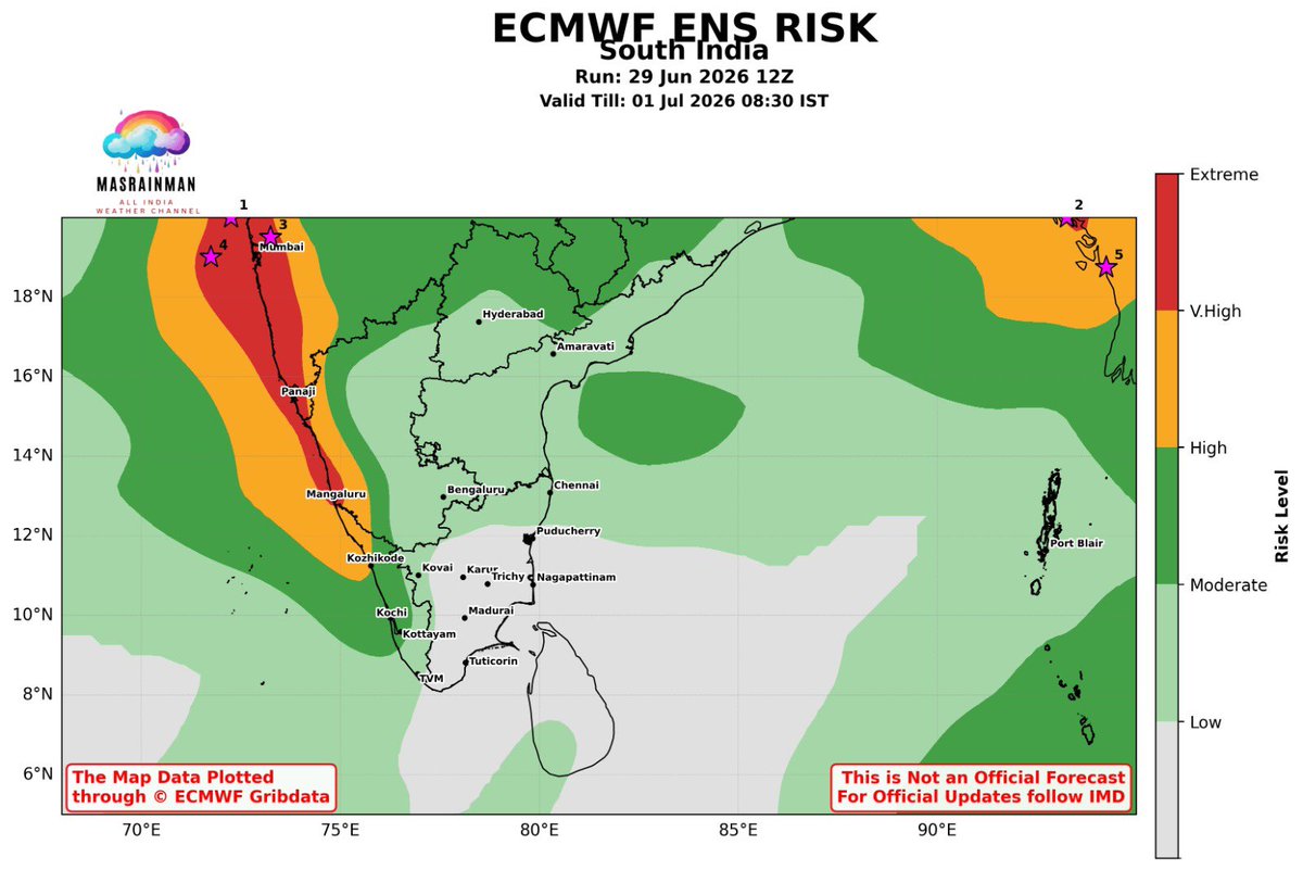 MasRainman's tweet photo. 🚨 ECMWF ENS Risk Outlook (Valid till Jul 1, 08:30 IST)

🌧️ Very High to Extreme rainfall risk persists along the Konkan & Goa coast, with heavy spells likely over parts of coastal Karnataka.

⚠️ Moderate to High risk continues across the Northeast, especially parts of Sub-Himalayan West Bengal, Assam, Arunachal Pradesh & Meghalaya, with isolated Very High risk pockets.

🌦️ The rest of South & North India is expected to witness Low to Moderate rainfall risk.

Stay tuned for regional updates.
It’s not official forecast | For Official Updates follow IMD 
DC ©️ECMWF

#Weather #Monsoon #SouthIndia #NorthEastIndia #ECMWF #Rain #MasRainman #Indiaweather #KarnatakaRains #Keralarains #Konkan #Maharastra