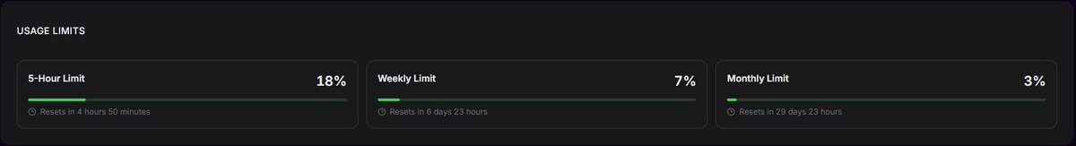 zznaen's tweet photo. @cline The usage is not good enough haha, it drains fast with just 69k tokens usage on Cline CLI. Model GLM-5.2 with medium effort. https://t.co/98oxOeBqZS