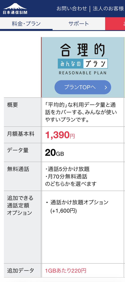 btc3636's tweet photo. JALモバイルにしようと思ったけど日本通信にした。月額料金ほぼ半額になった https://t.co/vxwlPLzV16