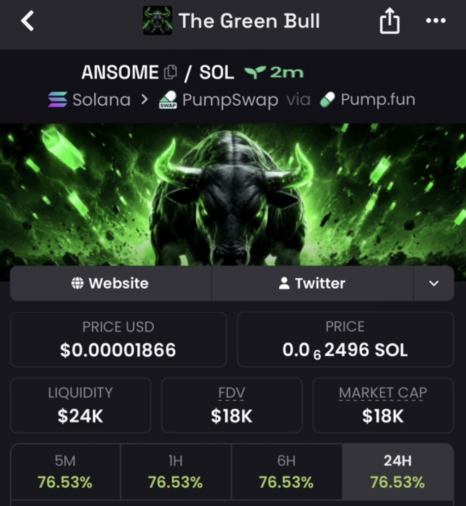 Token_pump7's tweet photo. $ANSOME 💎
MC: 18k

Ca; CXwcR1oPSRwHKnPPEVwWuWxDuHezQPD2tEwn4rvnpump https://t.co/hYWT1mGD5H