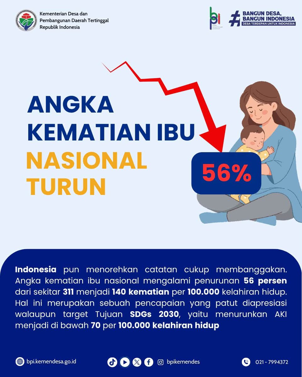 bpikemendes's tweet photo. Kontribusi mereka sungguh luar biasa. Dari kampung ke kampung, Bidan Desa membawa harapan dan keselamatan bagi generasi mendatang. https://t.co/9TcdSXDbfL