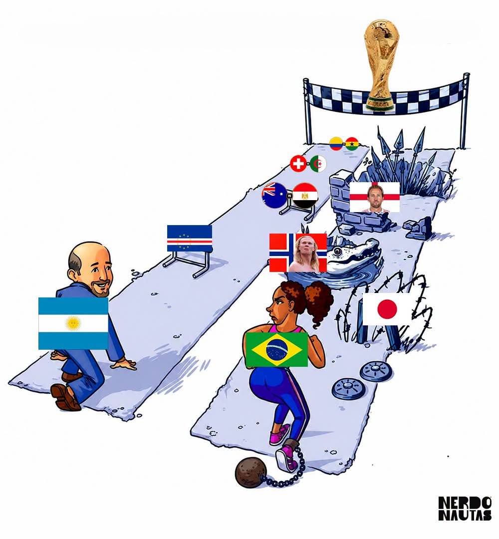 wesleytales's tweet photo. Realmente só a seleção filha da FIFA tem caminho fácil nessa copa https://t.co/sz2lk9gjZf