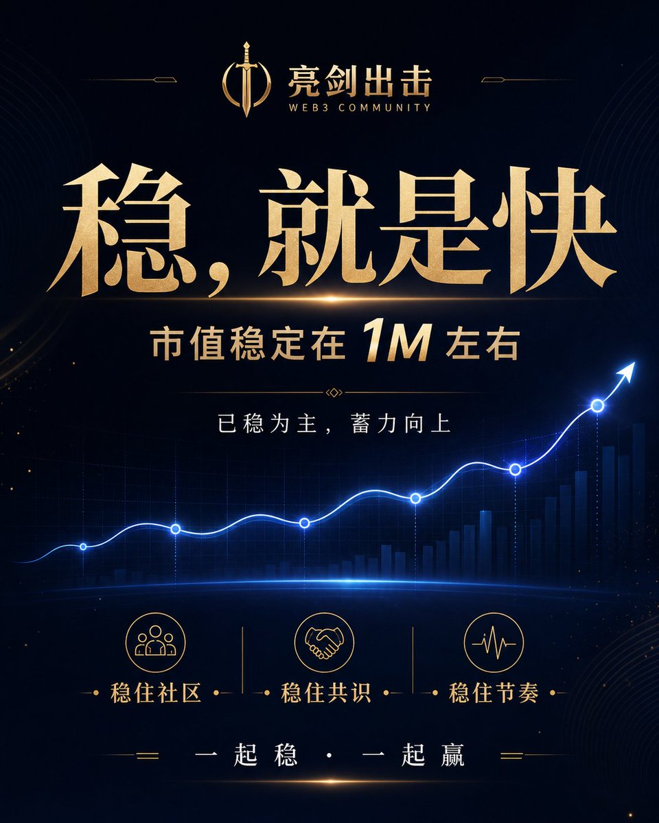 BladeStrikeX's tweet photo. 稳，就是共识沉淀。
稳，就是筹码换手。
稳，就是下一轮起势前的蓄力。
亮剑出击，已稳为主。
稳，就是快。 https://t.co/ESrZfGnzEv