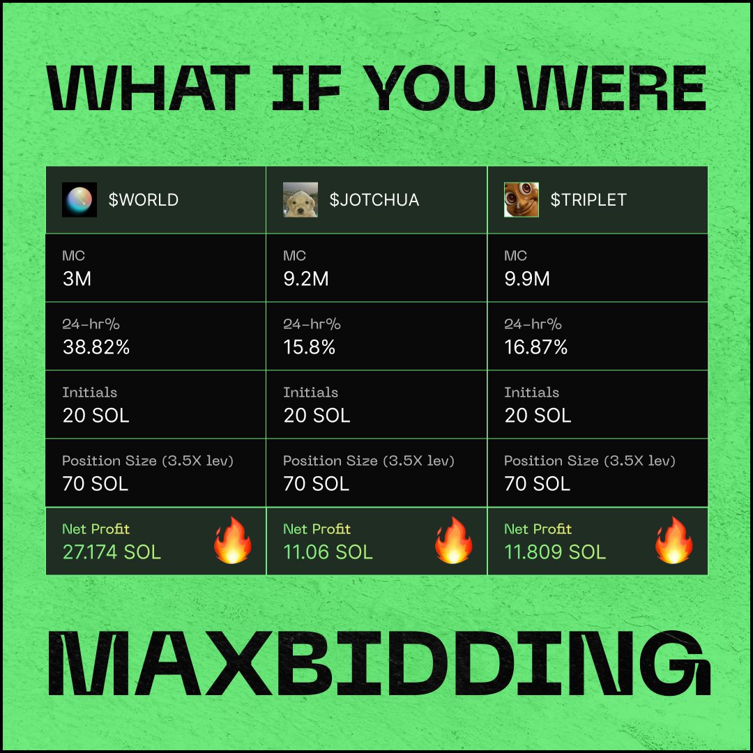 maxbidbro's tweet photo. chew on this.

$world $Jotchua $TripleT https://t.co/st3RqJbBls