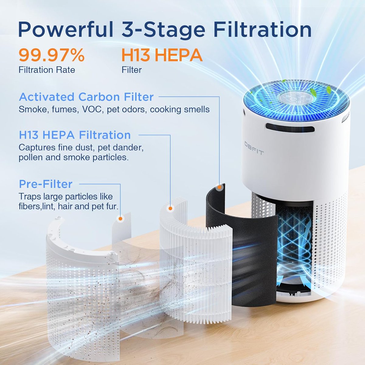 FatKidDeals's tweet photo. Ceiling Fan for $59, 40% off! https://t.co/WBalV6ys38

TV Antenna for $12.99! Code; 3ZPX3SFT https://t.co/DLPS18UOap

HEPA Air Purifier for $29.99! Code; 2WK22CM5 https://t.co/LP0uMC9W54 https://t.co/Cgy8AOstx3