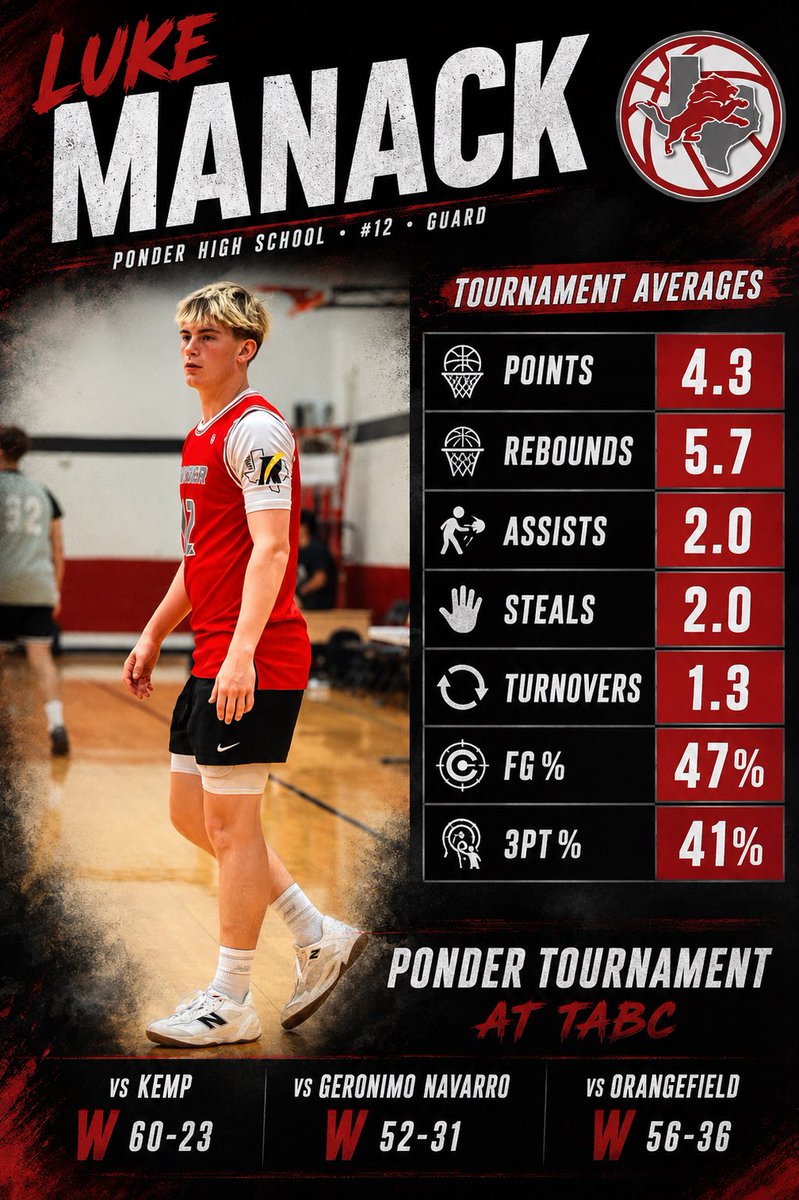 Luke Manack tweet media