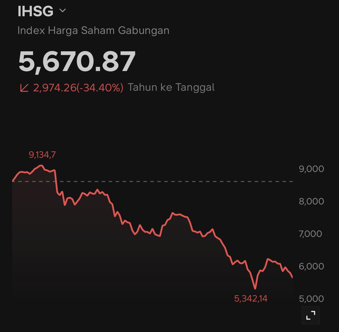 Dendykoes's tweet photo. Izin @prabowo ini gimana nih pak? https://t.co/tpssdBmnNK