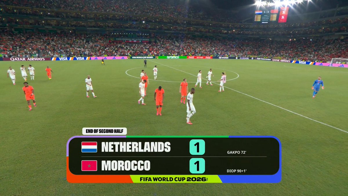 Hazel_LM10's tweet photo. FT || NETHERLAND 1-1 MOROCCO 

HEADING TO EXTRA TIME ⏳

#NEDMAR
#mundialdefútbol2026 https://t.co/YPH0nsn3Ta