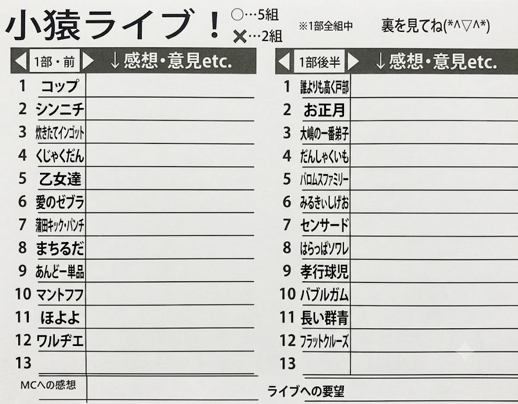 takastarfire's tweet photo. 明日　7/1　(水)　は、

なかの芸能小劇場で小猿ライブ(*^_^*)

上位1組、 大首領大猿ライブ(賞金５０、０００円)　へオファー！

次の1組、　首領猿ライブ(賞金２５，０００円)　へオファー！

7/1(水) 18:25～21:30 なかの芸能小劇場劇場
小猿ライブ！☆☆☆　〜ネタライブ〜

開場18時15分 
１部 開演18時25 終演20時 
２部 開演20時 終演21時30分 
 ※エンディングが10分ほどあります。

会場 　なかの芸能小劇場 
住所 東京都中野区中野５丁目６８−７ 

チケット 1000円 

1部前半
コップ
シンニチ
炊きたてインゴット
くじゃくだん
愛のゼブラ
蒲田キック・パンチ
まちるだ
あんどー単品
マントフフ
ほよよ
ワルヂエ

1部後半
誰よりも高く戸部
お正月
大嶋の一番弟子
だんしゃくいも
みるきぃしげお
センサード
はらっぱソワレ
孝行球児
バブルガム
長い群青
フラットクルーズ

2部前半
師匠と弟子
極上アダム
ファルセット
ガチャンコ
MANバーサス
モズ
コイヌマン
高位成幸
ねぎーず
大連山
バニーぴょん吉郎
チョムスキー

2部後半
夜デフォルト
まほろ町
爆裂マドンナ
ギンギラギンのギン
肉体言語
杉本たち
さすがに春
もっと！ほほえんで清濁
アランチョ
きしかいせい