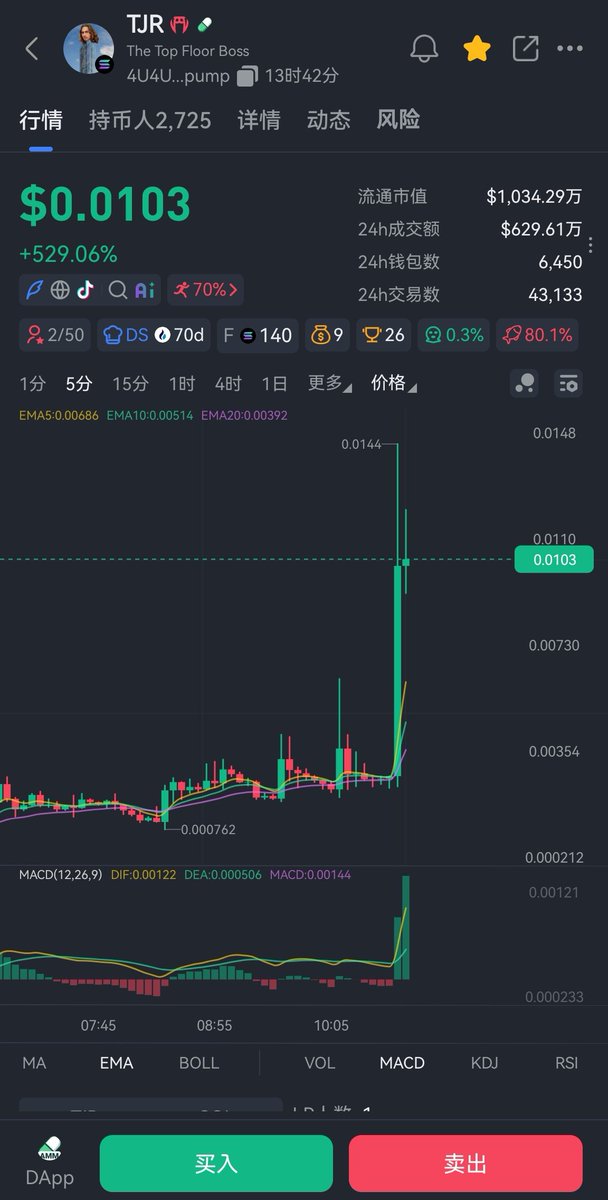 Crypto_Molly88's tweet photo. 有点疯
$TJR 4U4U8oXwDyVXGeTffMXds4NAgBgLFwq3wNvTCRTSpump https://t.co/up04ftUI88
