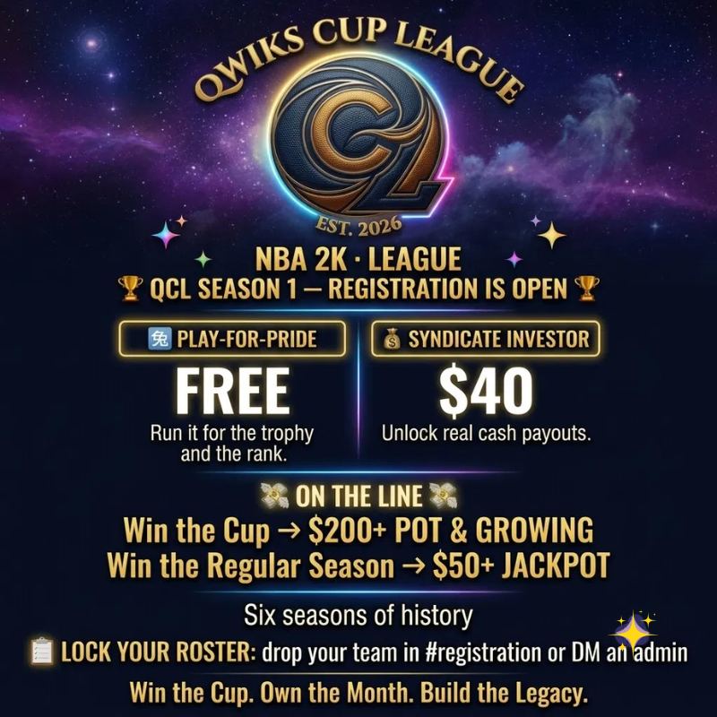 QCL_2KProAm's tweet photo. 🏀 New NBA 2K Pro-Am league, real cash payouts. 6 seasons of history behind it — structured schedule, live broadcasts, tracked stats. Free to play for the trophy, or $40 Investor to play for the pot ($350+ Cup). Bring your squad. 👉 https://t.co/LneVV4TFoj https://t.co/Qoko6amGMk