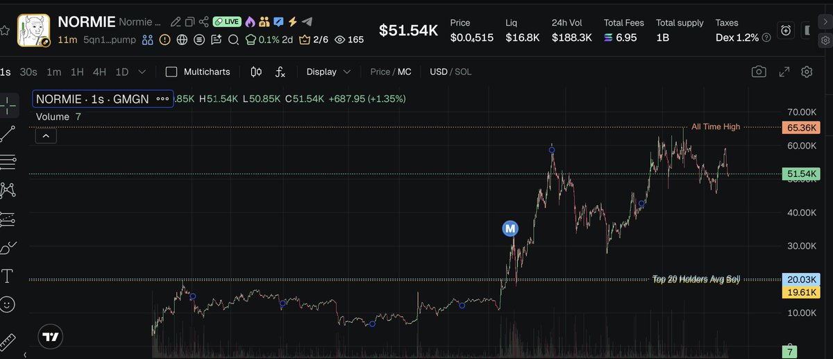 CryptoTroy_ tweet picture