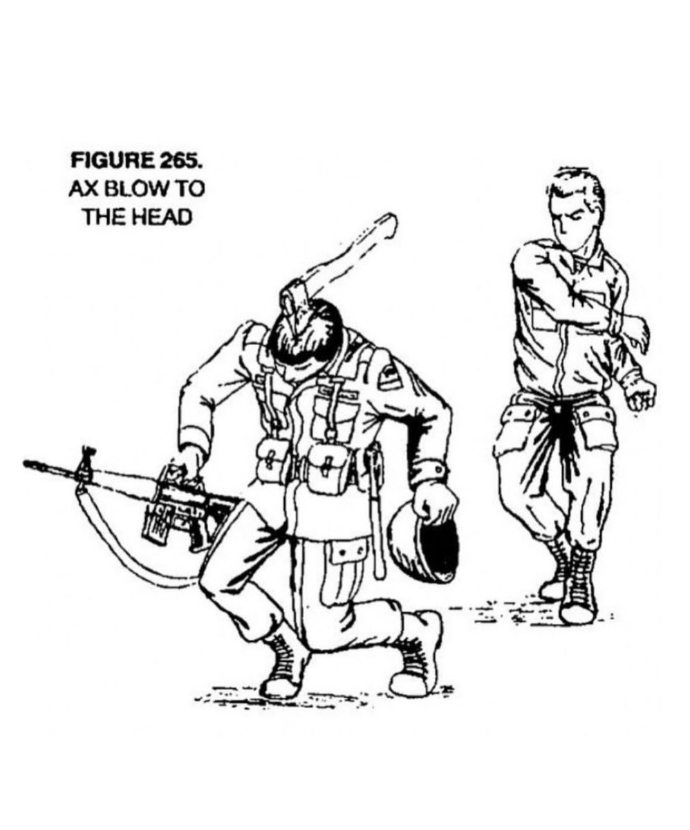 blackstarops's tweet photo. scans from "KGB alpha team training manual: how the soviets trained for personal combat, assassination, and subversion" https://t.co/zSslh9sqC4