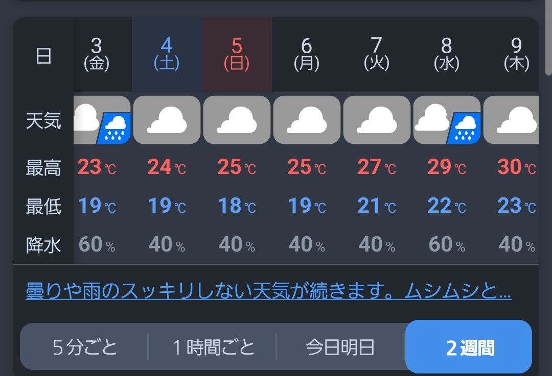 pfpf_0's tweet photo. 仙台は7/7の七夕辺りから漸く本物の夏が来るみたいだな。7月上旬まで快適に過ごさせてくれたというだけで感激だよ。 https://t.co/g9ienoJCg7