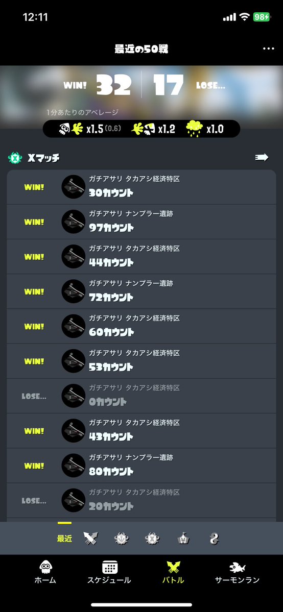 p0423p's tweet photo. アサリたくさん勝ててハッピー🫶 https://t.co/CiOL5VczIS