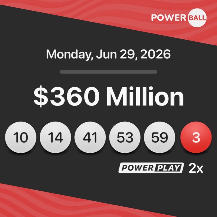 LottifyApp's tweet photo. #Powerball results are in.

Here are the winning numbers for tonight,
Monday, Jun. 29

10-14-41-53-59 − 3 PB − 2x PP

#lottery #lotto #loteria https://t.co/hBsUs6iIXe