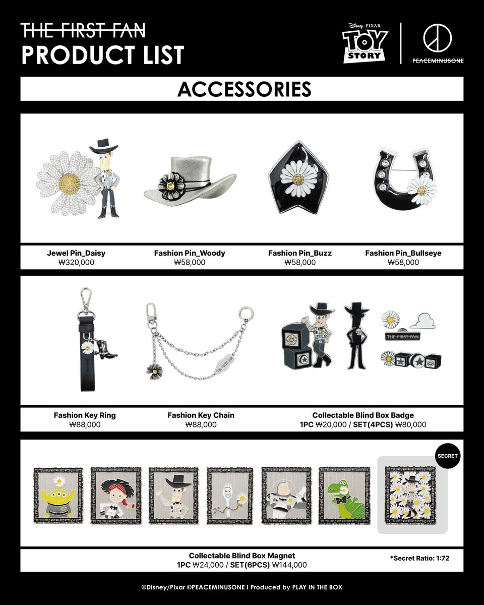 gdragon_japan's tweet photo. 【商品ラインナップ公開】

Disney/Pixar『Toy Story』× PEACEMINUSONE「THE FIRST FAN」POP-UP STOREの商品ラインナップ（全61種）が公開されました。

■プレオーダー
・対象商品は配送でのお届け
・商品は1人1点まで購入可能
・韓国内配送限定

■入場予約
・予約は1人1枠まで
・未就学児は1名まで同伴可能

気になるアイテムがある方は、事前にラインナップをチェックしてみてください。

#GDRAGON #PEACEMINUSONE #THEFIRSTFAN #ToyStory #Disney
@IBGDRGN