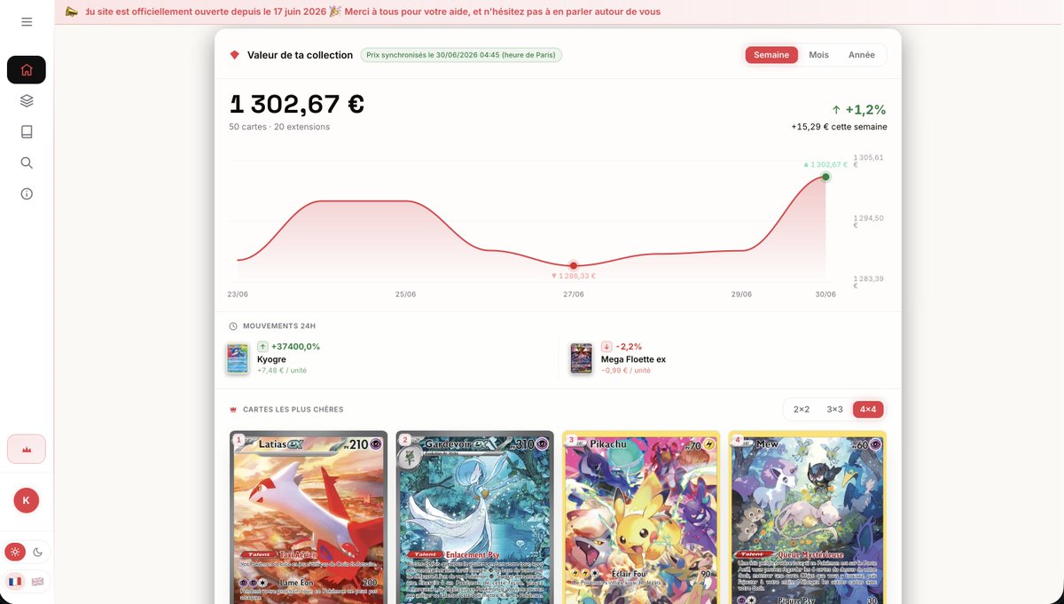 Collecly's tweet photo. Quand ta collection de cartes #pokemon a fait +1% dans la semaine tu te sens comme ça : https://t.co/OcIPsOIvQr