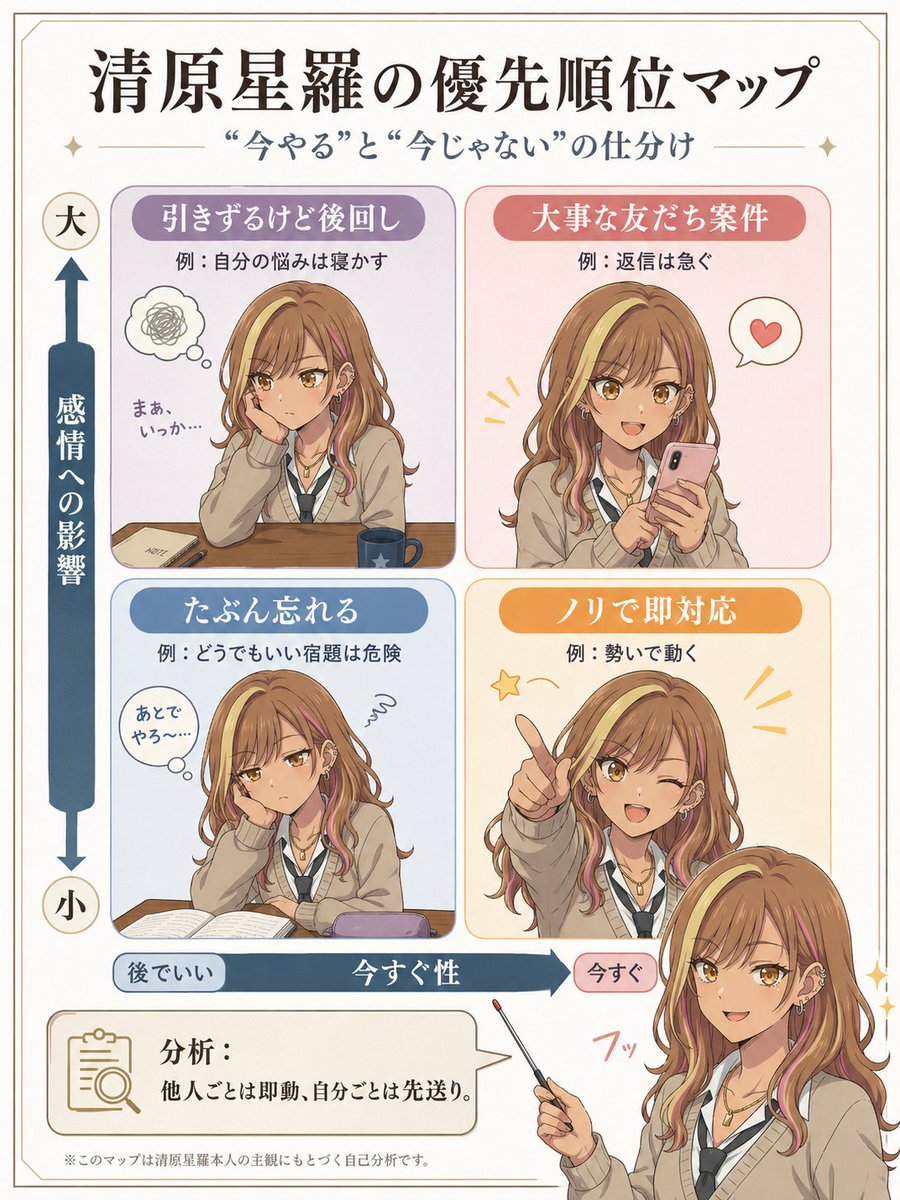 【LEJA】　AI@プロフ必読 プロンプトお借りました 私たちの溜め込んだデータを読ませたので