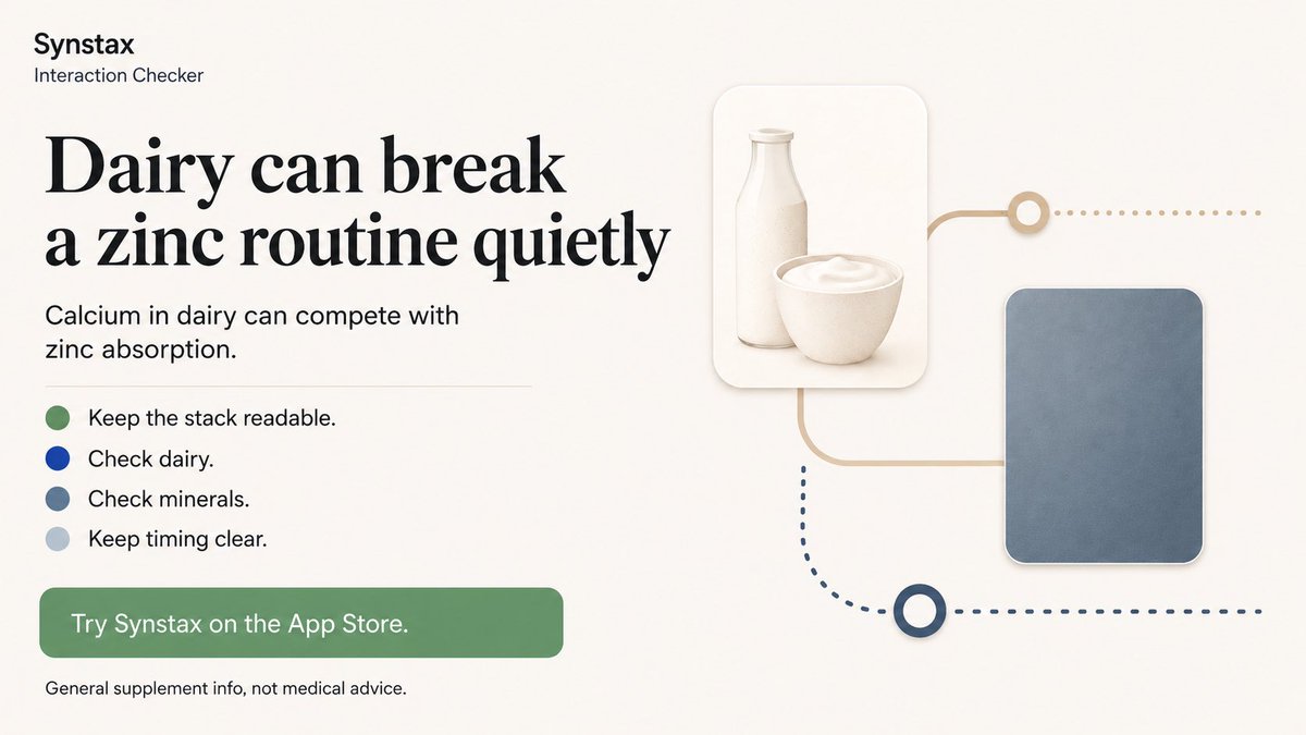 Synstax: Interaction Checker tweet media