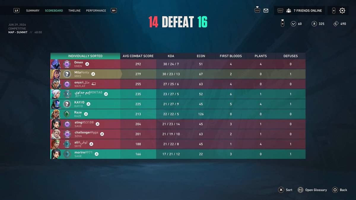 nliaee's tweet photo. It was only two games until I reached Diamond 👾 https://t.co/ClkRE6DbUX