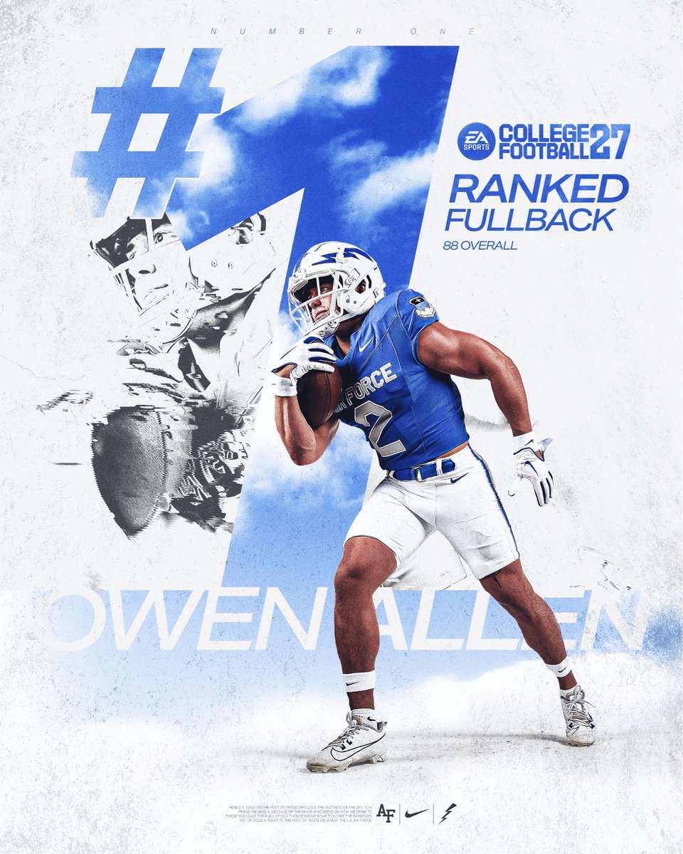 Air Force Football tweet media