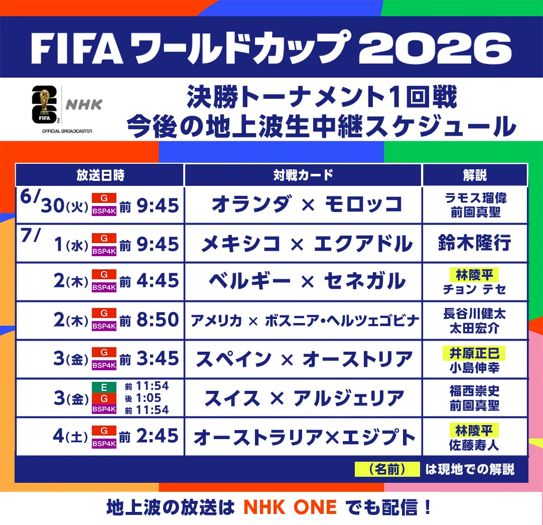 サッカー 中継 ワールド カップ