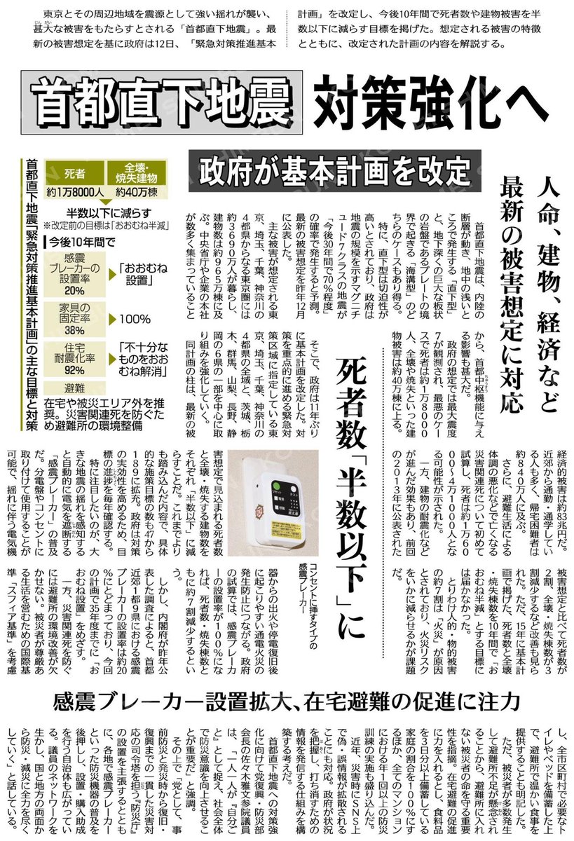ryu2kamo10's tweet photo. 柏市では、感震ブレーカーの設置補助事業を行なっています（上限3,000円）

首都直下地震の対策強化へ／政府が基本計画を改定 

#公明新聞電子版 2026年06月30日付 https://t.co/hvoSCvhaS6