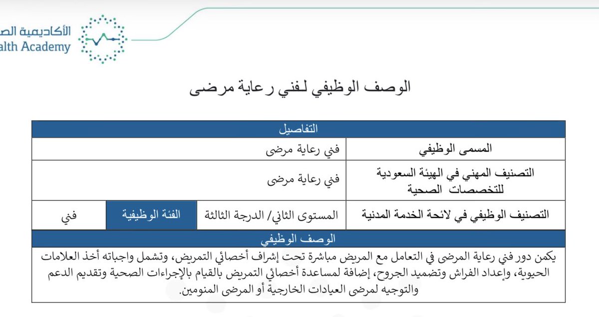 9xc20's tweet photo. @YoseefRN لازم الكل يعرف ان الوزاره اخلت باتفقايتها مع خريجي الاكاديميه الصحية وخسفت رواتبهم ، بعد ماحرمتهم من التوظيف واجبرتهم بالانتظار سنه ونصف.
كفاية تطبيل لهذا الشخص https://t.co/LzpOwujduG
