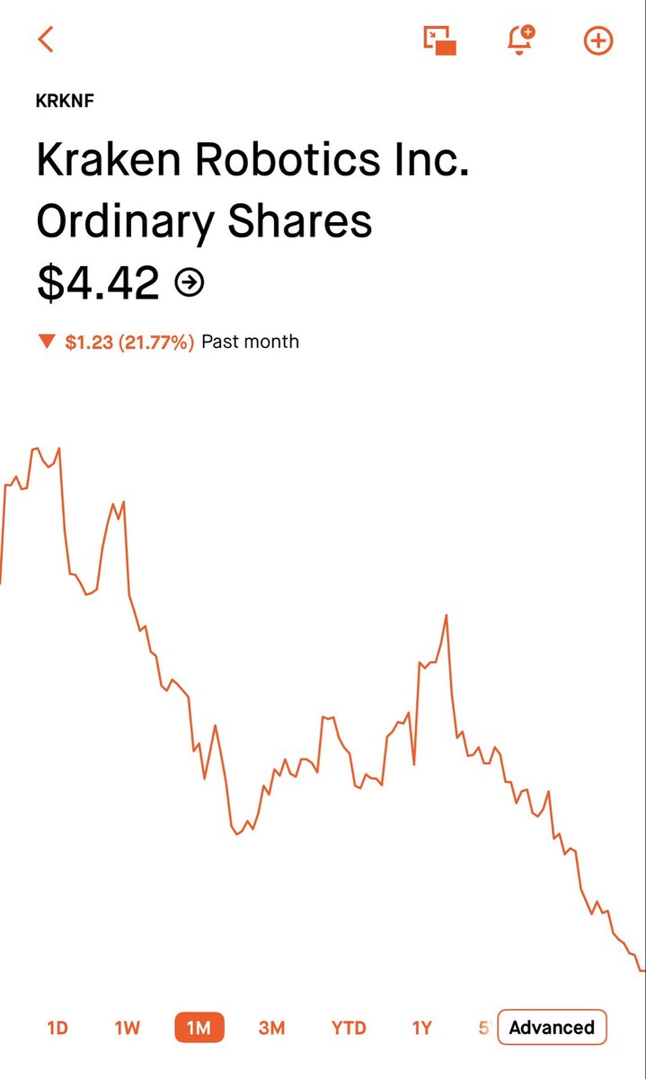 CK Capital tweet media