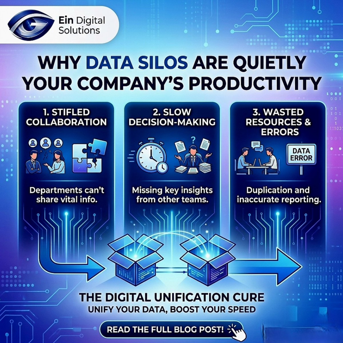 EinDSol's tweet photo. Are data silos quietly killing your company’s productivity? 
🔗 Click the link to read the full blog post: https://t.co/k9SwDQupoQ 

#DataSilos #DataUnification #BusinessProductivity #DigitalTransformation #DataAnalytics #BusinessIntelligence #TechSolutions #DataDriven #Workplace https://t.co/rp1EiBfmK5