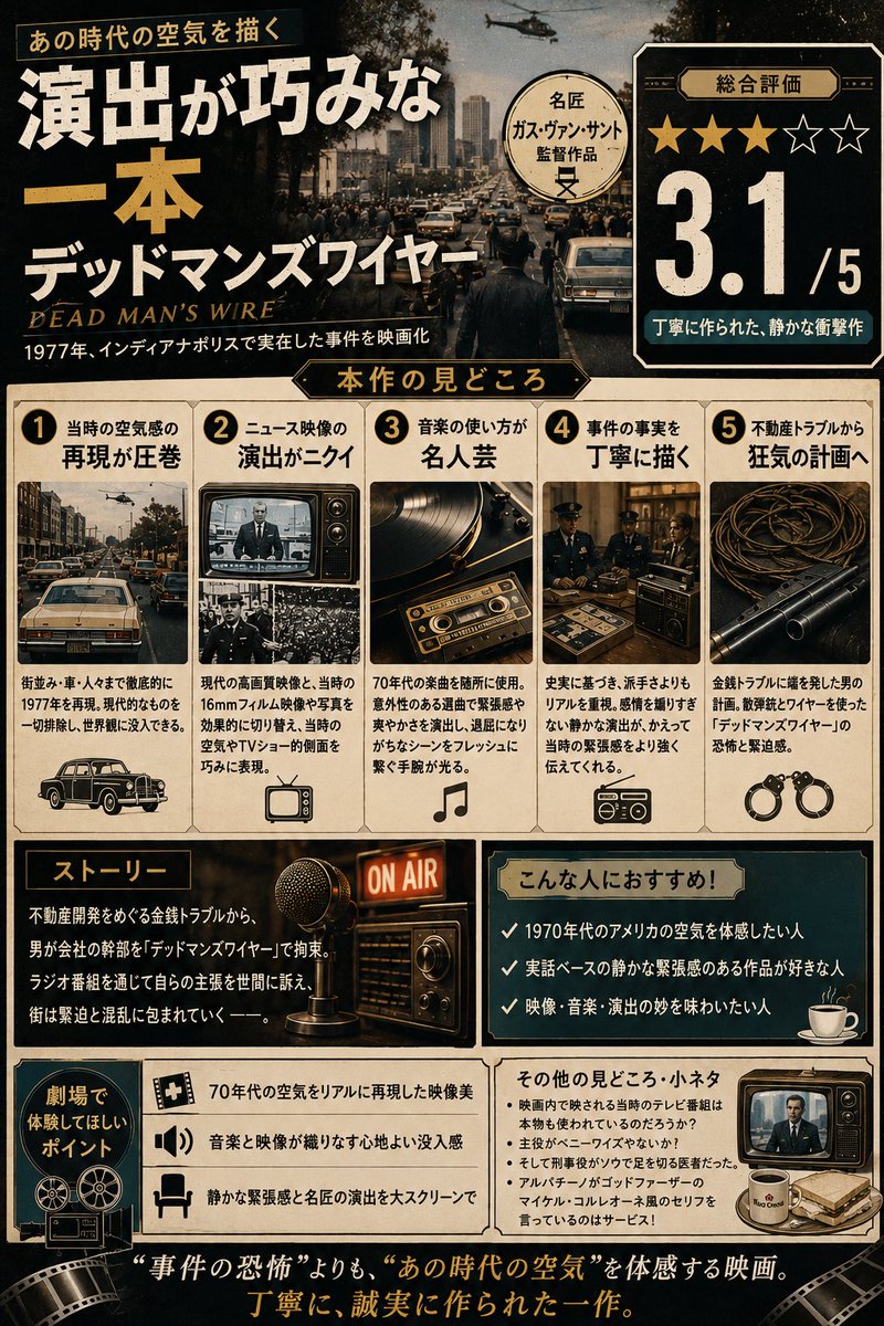 stra0001's tweet photo. Filmarksの試写会に参戦！
映画『デッドマンズ・ワイヤー』のレビューを書きました！ https://t.co/dMYp67OCWl #Filmarks #映画 https://t.co/OMToeuP1kl