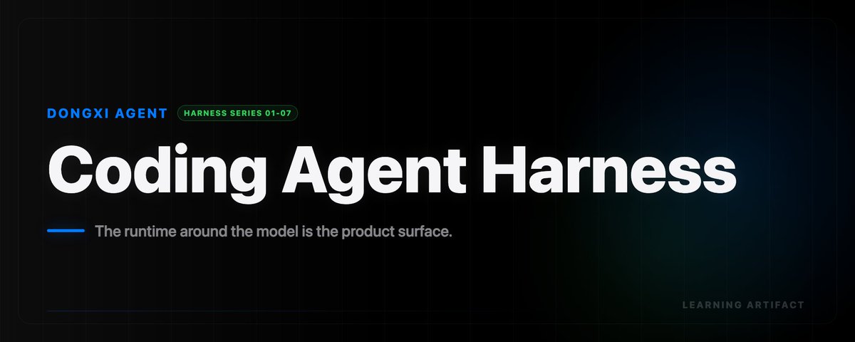 Coding Agent Harness