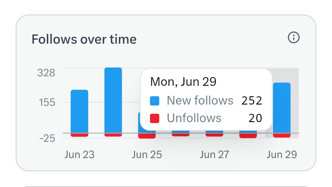 ​𝒽 tweet media