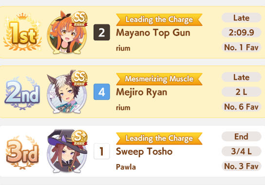 rium684's tweet photo. @wuzzerino le sigh we cringe on (group b as well) https://t.co/vaW2ncIAre