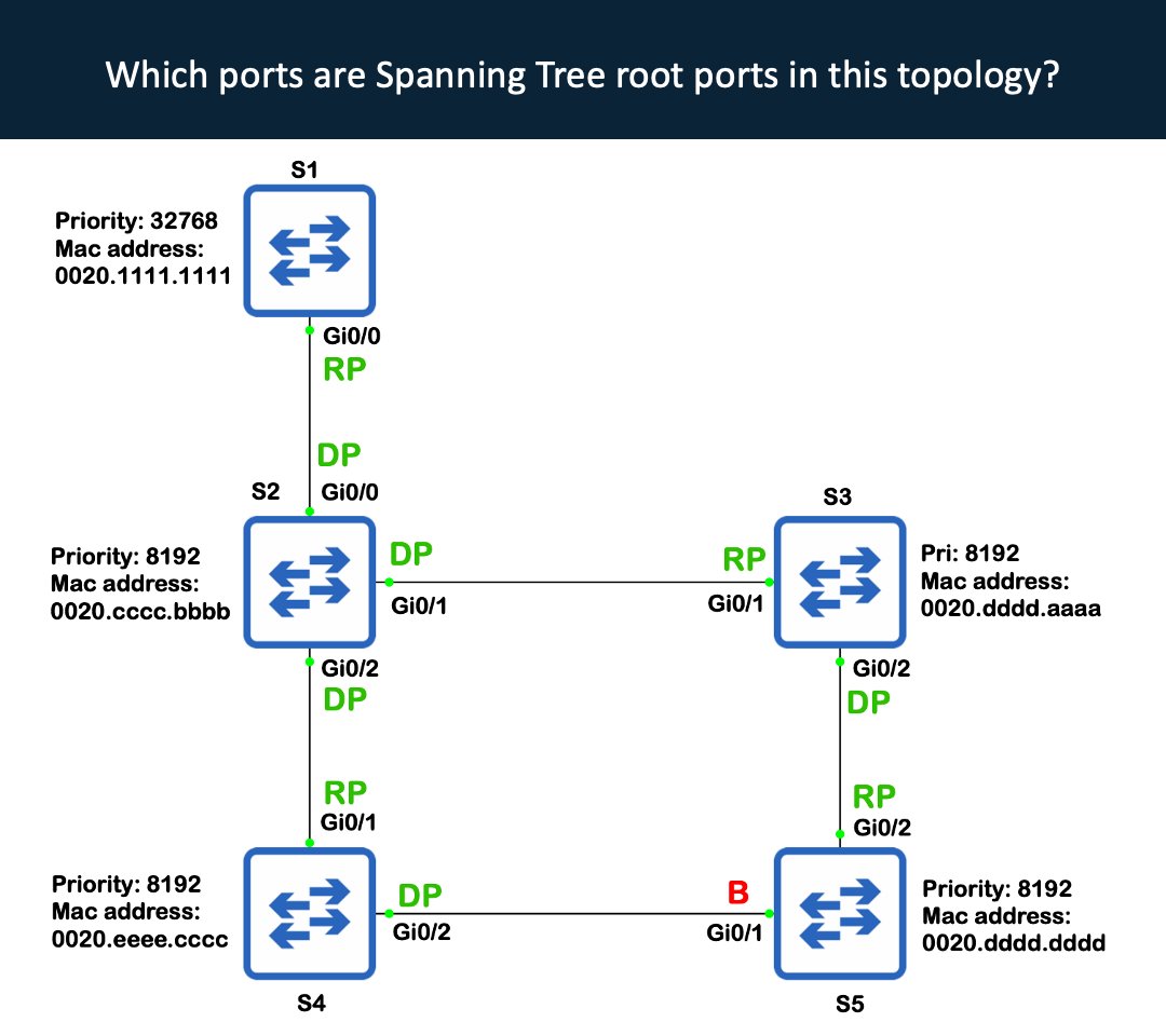 davidbombal's tweet photo. Pass your Cisco CCNA with David
#CCNA #Devnet #Cisco #CCNP https://t.co/8WoHTUlpsr