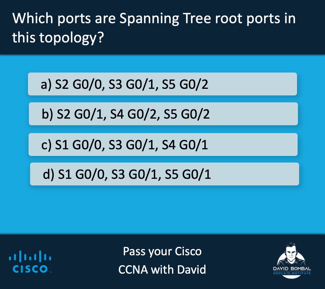 davidbombal's tweet photo. Pass your Cisco CCNA with David
#CCNA #Devnet #Cisco #CCNP https://t.co/8WoHTUlpsr